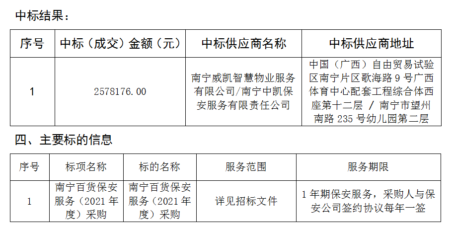 1634197676(1).jpg 1634197676(1).jpg